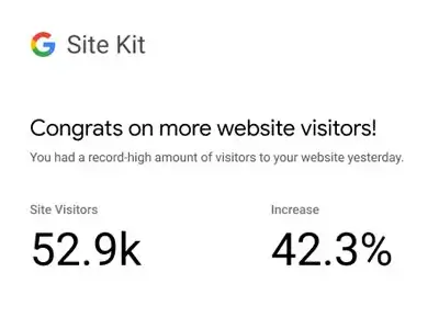 Analytics | Cloudtree Plugin