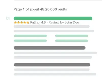 SEO Tool | Cloudtree Plugin